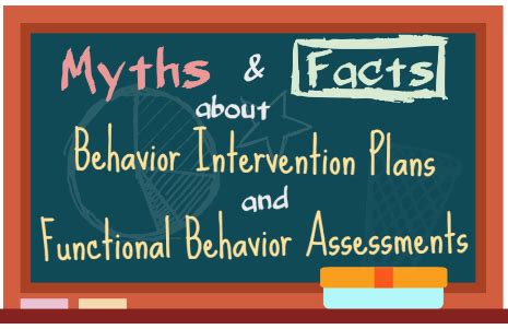 Myths and Facts about FBAs and BIPs Kennedy Krieger Institute