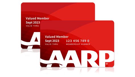 Myths and Questions about AARP