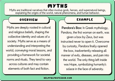 Myths examples for students.  A common suggestion is that keeping guns away from...