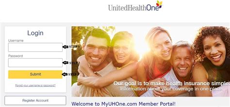 Myuhone.com. UnitedHealthOne SM is a brand representing a portfolio of insurance products offered to individuals and families through the UnitedHealthcare family of companies: 