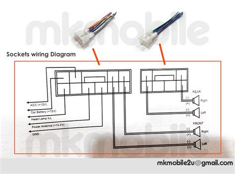 Myvi Ecu Wiring Diagram