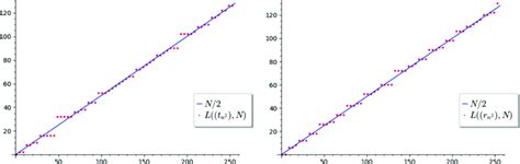 🍌 N@Th V1Lel@ Leaked [PPV] 127 Videos