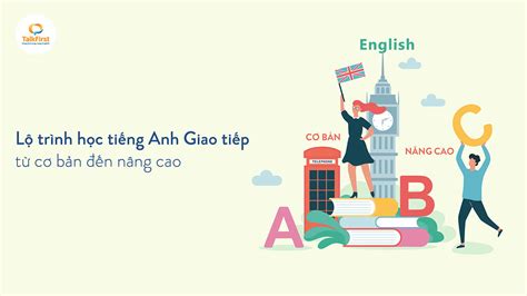 Nâng cao Giao tiếp Tiếng Anh của Bạn với 888 Câu Đàm thoại trong MP3