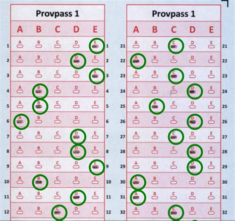 När är högskoleprovet 2023