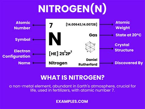 N Definition & Meaning - muktibox.com