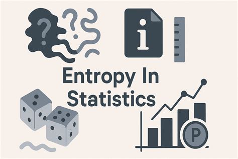 N value definition statistics.  [1] The concept of information entropy was introduce...