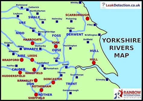 N. Yorkshire river flowing directly into North Sea (3) Crossword …