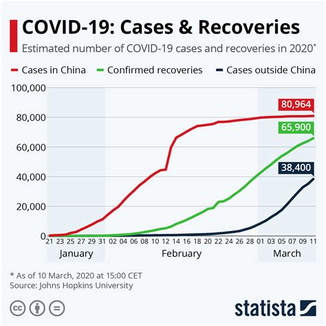 N.L. reports three new COVID-19 cases, community ... - Atlantic