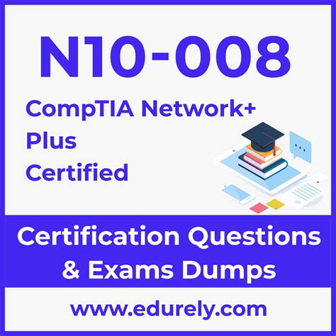 N10-008 Zertifikatsfragen