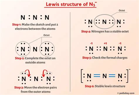 N3- lewis structure. Things To Know About N3- lewis structure. 