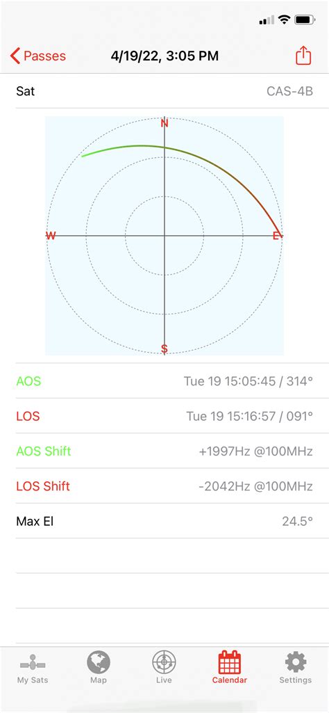 N5DUX Satellite Guide - muktibox.com
