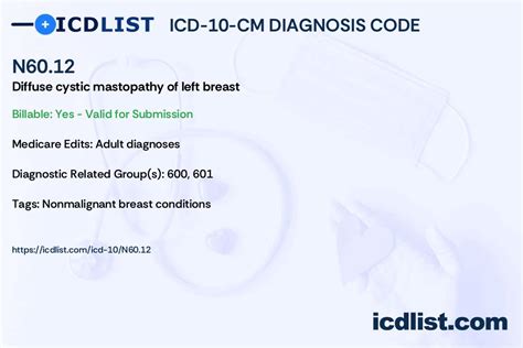 N60.1 - ICD-10 Code for Diffuse cystic mastopathy - Non-billable