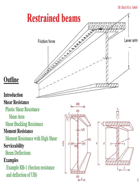 N634 Restrained Beam Isolatek to actual UL Design for complete details. Page 1 7/3/2012 N634
