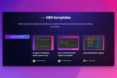N8n Templates Gallery