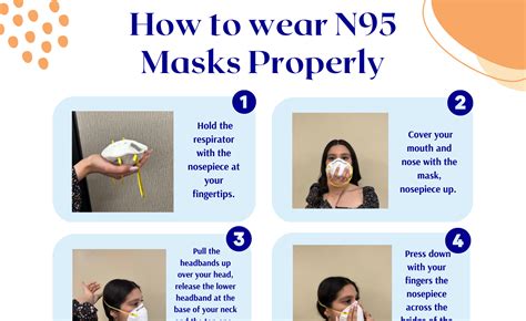N95 mask how long can be used.  This guide highlights five top options des...