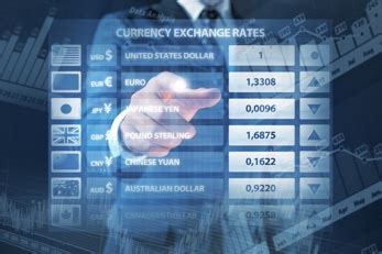 NAB Exchange Rate Calculator - The Currency Shop