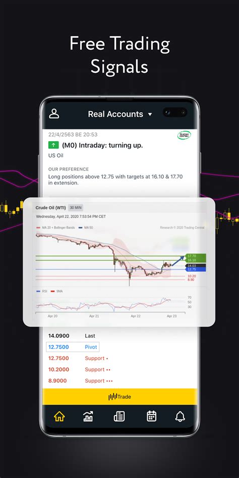 NAEEM Online Trading APK Download for Android 