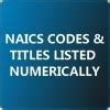NAICS Codes/Titles Listed Numerically NAICS Association
