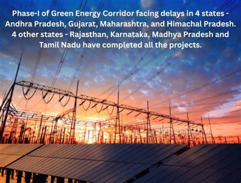 Naik Green Energy - 2026 Company Profile - Tracxn - raincitystudios.com