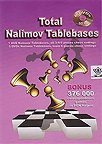Nalimov Tablebases - Chessprogramming wiki - wintechmobiles.com