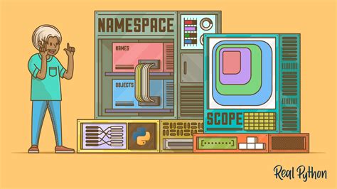 Namespaces | Laravel API - coolestguyplanet.net