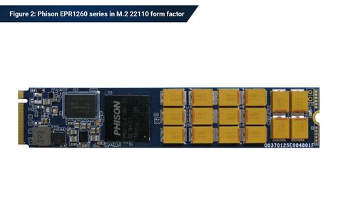 NAND Flash 101 Enterprise SSD Form Factors Simplified PHISON Blog