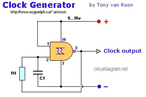 NAND Gate Clock Generator Schematic Design