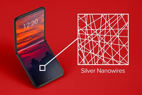 Nanowires | Nature Nanotechnology - wintechmobiles.com