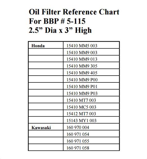 NAPA 1042 Engine Oil Filter Cross Reference zFilters parts finder