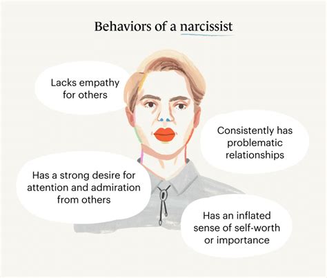 Narcissistic personality disorder - wintechmobiles.com