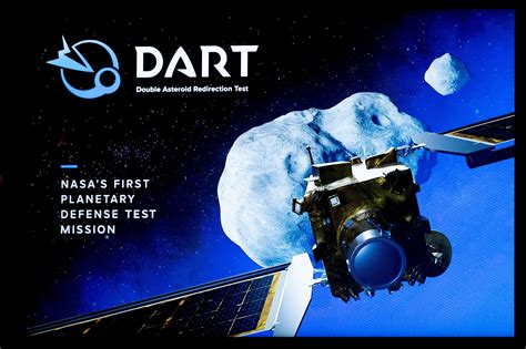 NASA's DART mission a success; asteroid nudged … - wintechmobiles.com