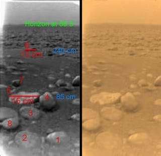 NASA - Sights and Sounds of Titan