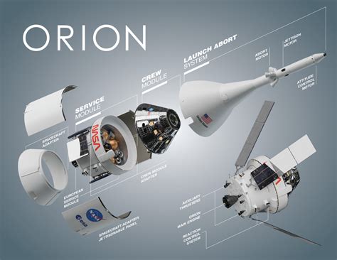 Nasa Artemis Ii Orion Spacecraft - wintechmobiles.com