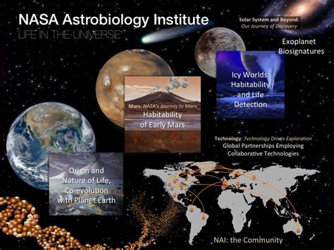 NASA Astrobiology Institute - muktibox.com