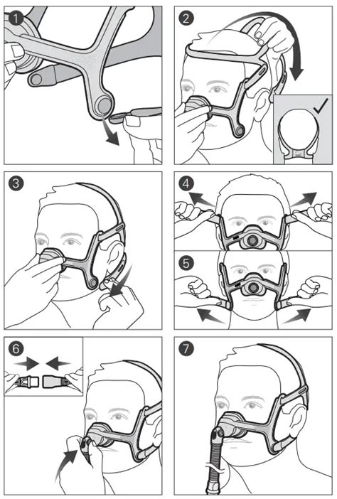 NASAL MASK User Guide ResMed.