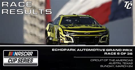 NASCAR Cup Series EchoPark Automotive Grand Prix Results