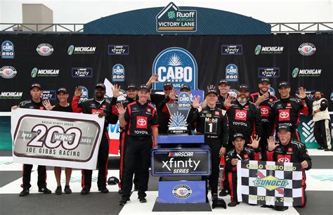 NASCAR-Xfinity Cabo Wabo 250 Results