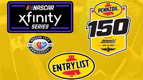 NASCAR-Xfinity Pennzoil 150 presented by Advance Auto Parts Results
