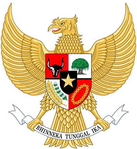 National Emblem Of Indonesia Garuda Pancasila PNG - muktibox.com