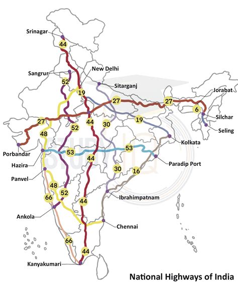 National highways of India - wintechmobiles.com