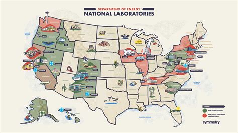 National Laboratories | Homeland Security - coolestguyplanet.net