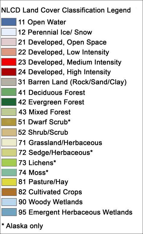 National Land Cover Database (NLCD) Tree Canopy Cover (TCC ... - ArcGIS - raincitystudios.com