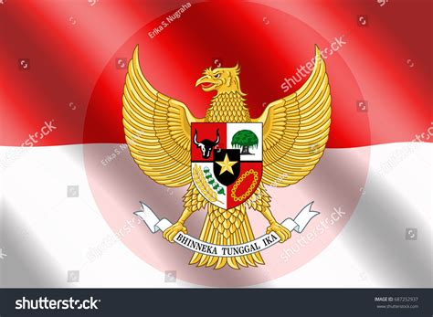 National symbols of Indonesia - muktibox.com