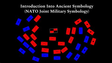 NATO Joint Military Symbology - Wikiwand - wintechmobiles.com