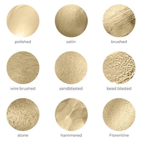 Natural Finishes for Finishing Polishing & Preserving … - muktibox.com