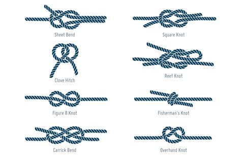 Nautical knots rope art - Posters, Prints & Paintings - muktibox.com