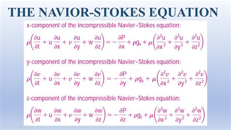 Navier-Stokes Equation - an overview | ScienceDirect Topics - wintechmobiles.com
