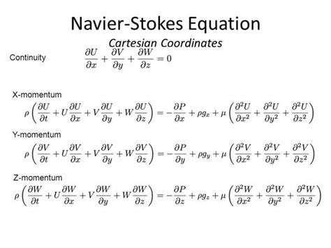 Navier-Stokes Equations | Fluid Dynamics, Modeling - wintechmobiles.com