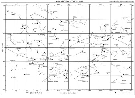 Navigational Star Chart - United States Navy - wintechmobiles.com