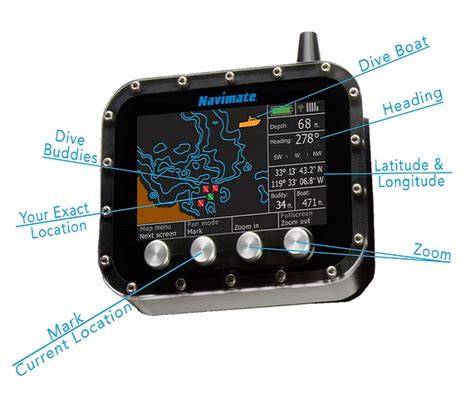 Navimate GPS for Divers - raincitystudios.com